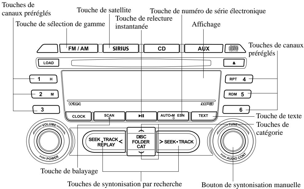 MAZDA MX-5 2012 - Fonctionnement de la radio satellite - 1