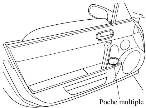 MAZDA MX-5 2012 - Poche multiple - 1