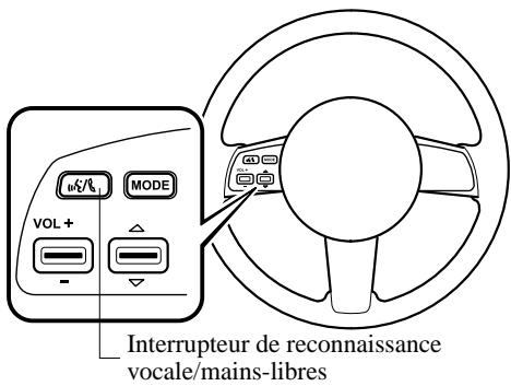 MAZDA MX-5 2012 - REMARQUE - 2