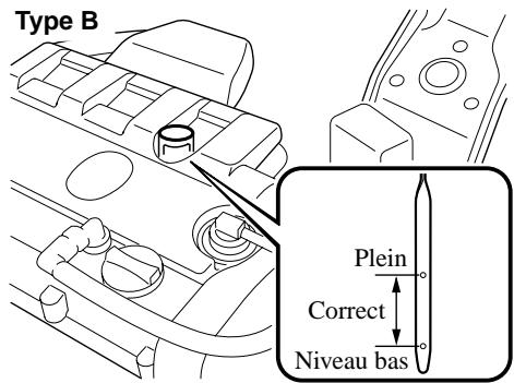 MAZDA MX-5 2012 - Vérification du niveau d'huile moteur - 2