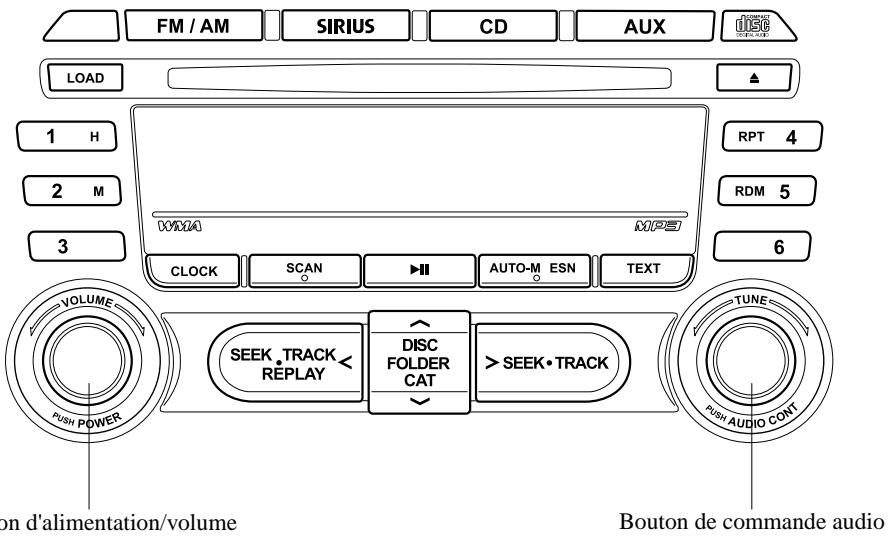 MAZDA MX-5 2012 - Commandé d'alimentation/volume/tonalité - 1