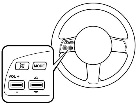MAZDA MX-5 2012 - REMARQUE - 1