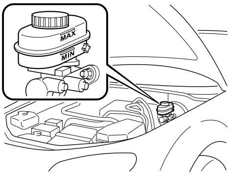 MAZDA MX-5 2012 - Vérification du niveau de liquide de frein/embrayage - 1