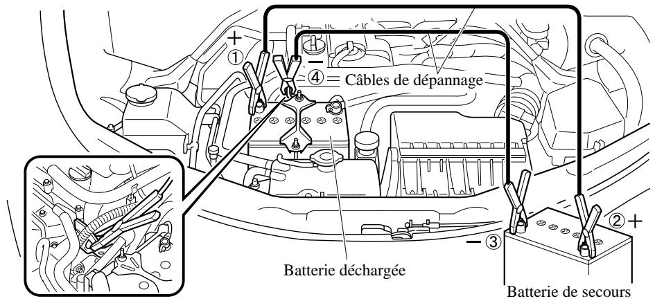 MAZDA MX-5 2012 - ATTENTION - 1
