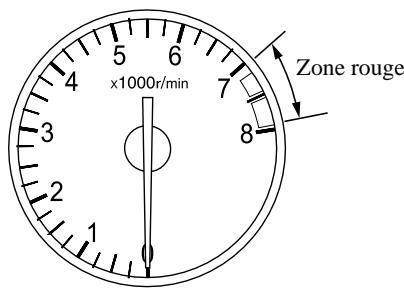 MAZDA MX-5 2012 - Compte-tours - 1