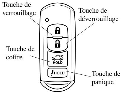 MAZDA MX-5 2012 - Clé avancée - 1