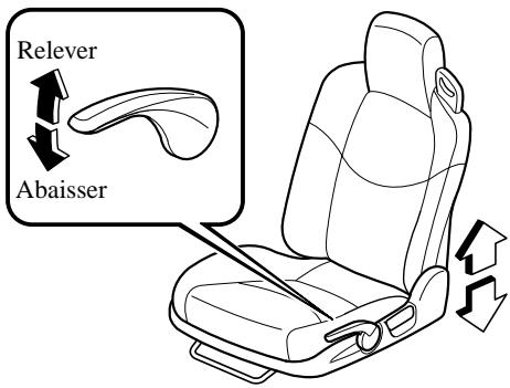 MAZDA MX-5 2012 - Réglage de la hauteur (Siège du conducteur) - 1