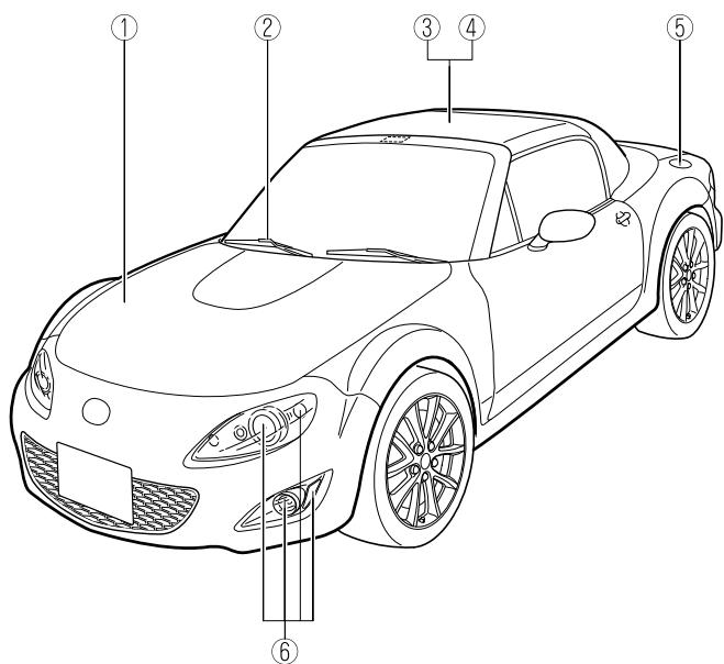 MAZDA MX-5 2012 - Avant - 1