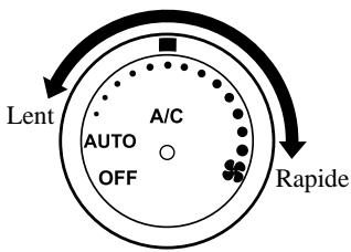 MAZDA MX-5 2012 - Cadran de commande de ventilateur - 1