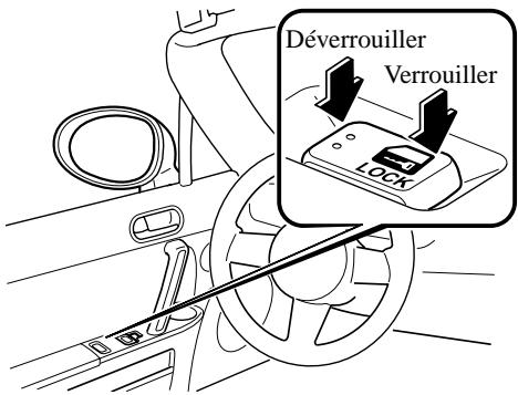 MAZDA MX-5 2012 - Verrouillage, déverrouillage à l'aide de la commande de verrouillage de la portière - 1