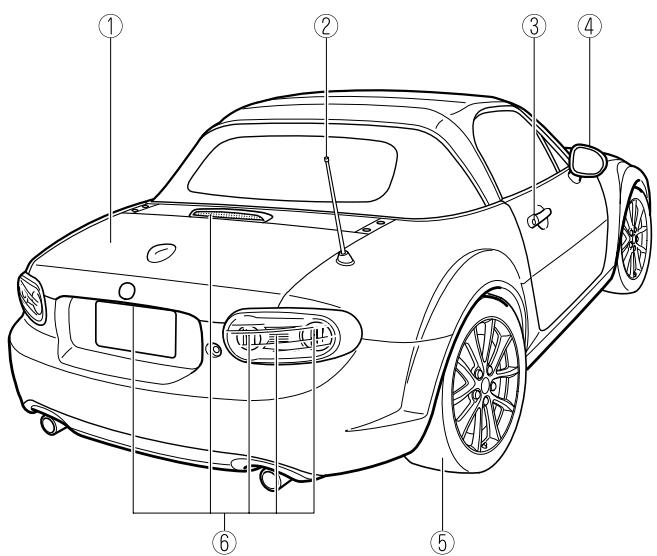 MAZDA MX-5 2012 - Arrière - 1