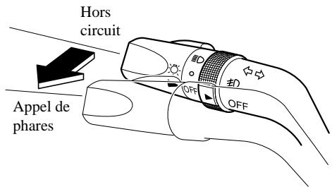 MAZDA MX-5 2012 - Appel de phares - 1