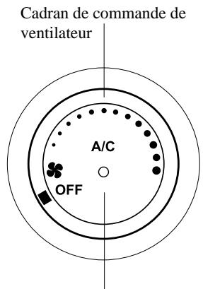 MAZDA MX-5 2012 - Type manuel* - 3