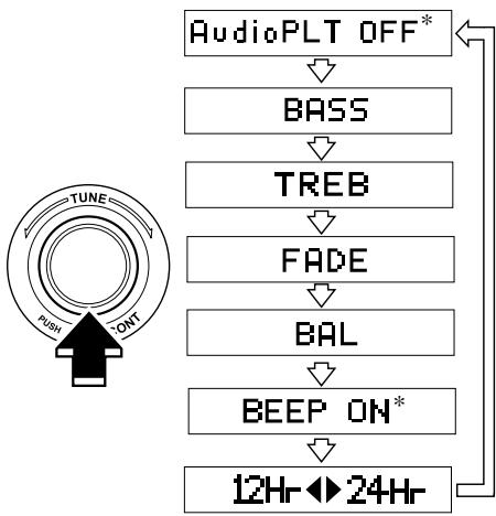MAZDA MX-5 2012 - Réglage du mode audio - 2