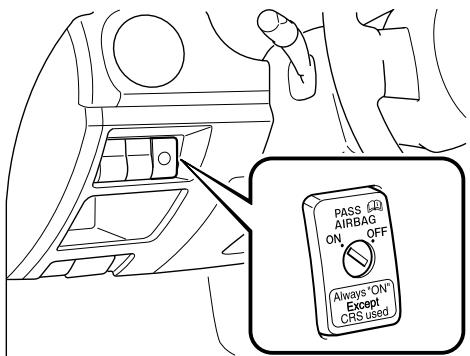 MAZDA MX-5 2012 - A PRUDENCE - 1