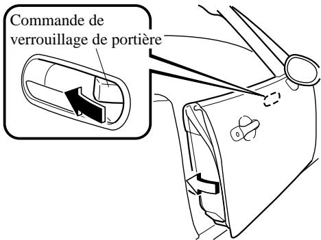 MAZDA MX-5 2012 - Verrouillage, déverrouillage à l'aide de la commande interieure de verrouillage - 2