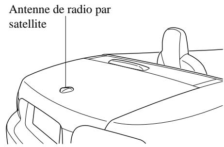 MAZDA MX-5 2012 - Antenne de radio par satellite - 1