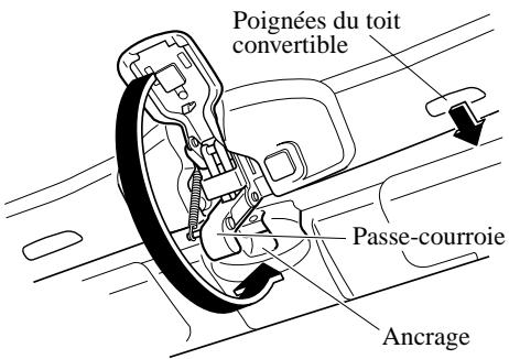 MAZDA MX-5 2012 - REMARQUE - 2
