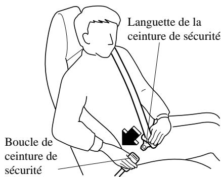 MAZDA MX-5 2012 - Pour boucler la ceinture de sécurité - 2