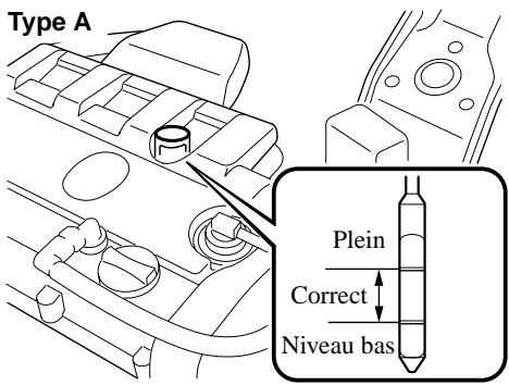 MAZDA MX-5 2012 - Vérification du niveau d'huile moteur - 1
