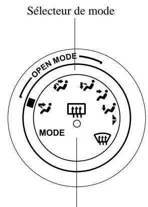 MAZDA MX-5 2012 - Type manuel* - 1