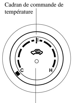 MAZDA MX-5 2012 - Type manuel* - 2