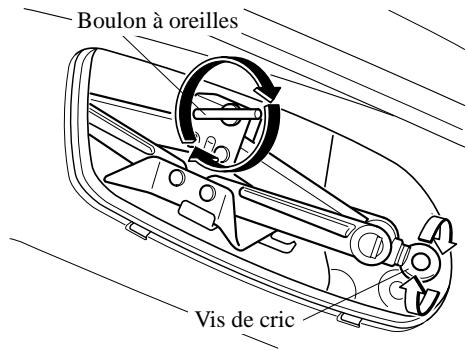 MAZDA MX-5 2012 - Pour fixer le cric - 1