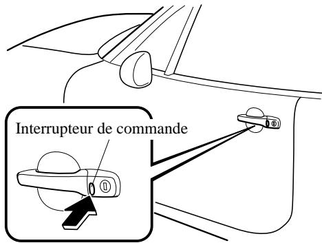 MAZDA MX-5 2012 - Verrouillage, déverrouillage des portières à l'aide de l'interrupteur de commande - 1