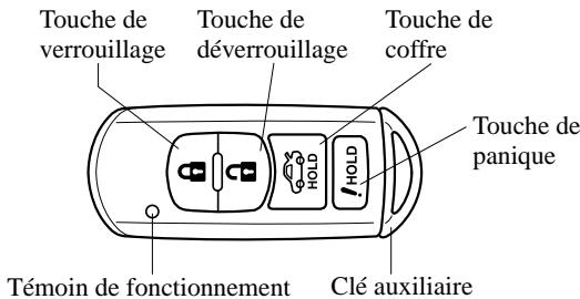 MAZDA MX-5 2012 - REMARQUE - 1