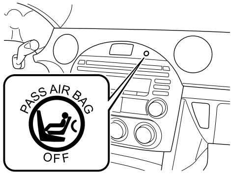 MAZDA MX-5 2012 - REMARQUE - 1