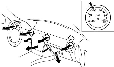 MAZDA MX-5 2012 - Sélection du mode de circulation d'air - 2