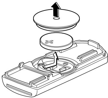 MAZDA MX-5 2012 - Système d'ouverture et de démarrage à télécommande - 2