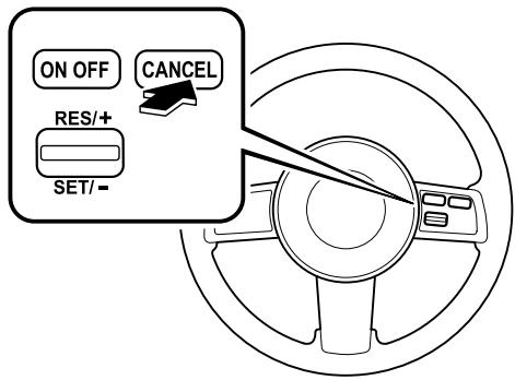 MAZDA MX-5 2012 - Pour annuler - 1