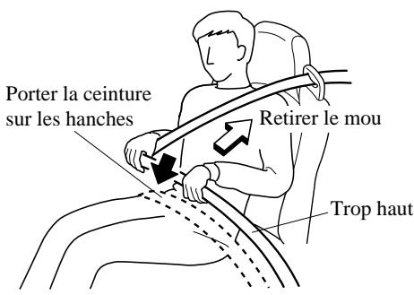 MAZDA MX-5 2012 - Position de la portion baudrier de la ceinture de sécurité: - 1