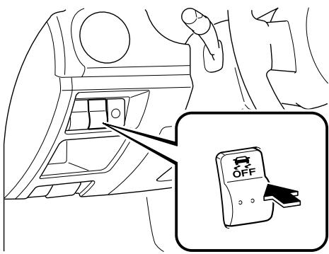 MAZDA MX-5 2012 - Interrupteur DSC OFF - 1
