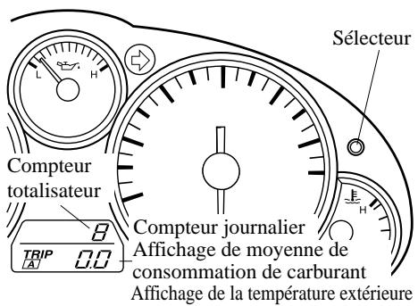 MAZDA MX-5 2012 - ▼ Sélecteur et compteur totalisateur, compteur journalier, affichage de consommation moyenne de carburant, affichage de la température extérieure - 1