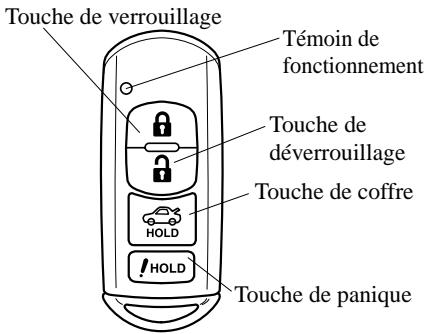 MAZDA MX-5 2012 - Télécommande - 1