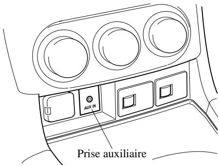 MAZDA MX-5 2012 - Mode AUX (entree auxiliaire) - 1