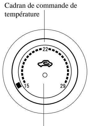 MAZDA MX-5 2012 - Type A - 2