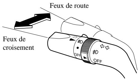 MAZDA MX-5 2012 - Feux de route/croisement - 1