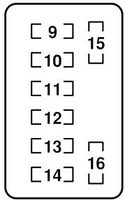 MAZDA MX-5 2012 - Porte-fusibles (Côté conducteur) - 2