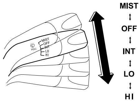 MAZDA MX-5 2012 - REMARQUE - 1