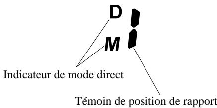 MAZDA MX-5 2012 - Mode direct - 4