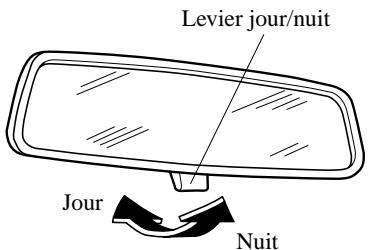 MAZDA MX-5 2012 - Rétroviseur de jour/nuit manuel - 1