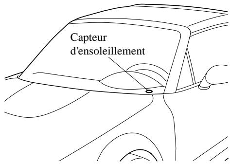 MAZDA MX-5 2012 - ATTENTION - 1