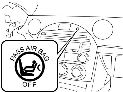 MAZDA MX-5 2012 - Précautions concernant les dispositifs de sécurité pour enfants - 1