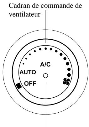 MAZDA MX-5 2012 - Type A - 3
