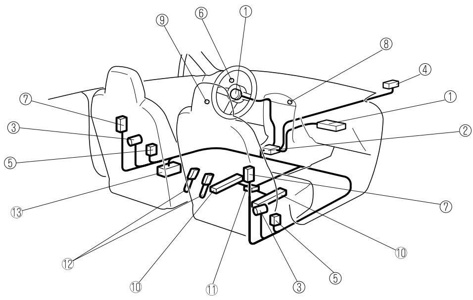 MAZDA MX-5 2012 - Composants du système de retenue supplémentaire - 1