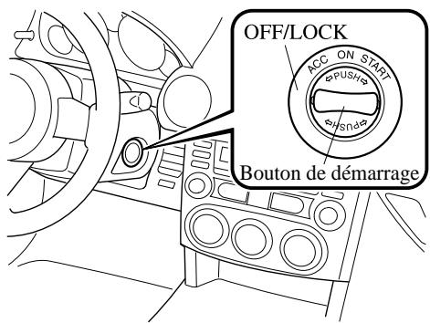 MAZDA MX-5 2012 - Positions du contacteur d'allumage - 1