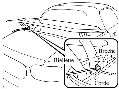 MAZDA MX-5 2012 - Fermeture de la plage - 1